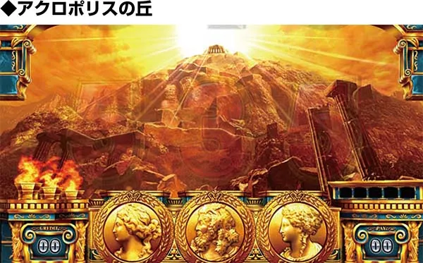 ミリオンゴッド凱旋通常ステージアクロポリスの丘
