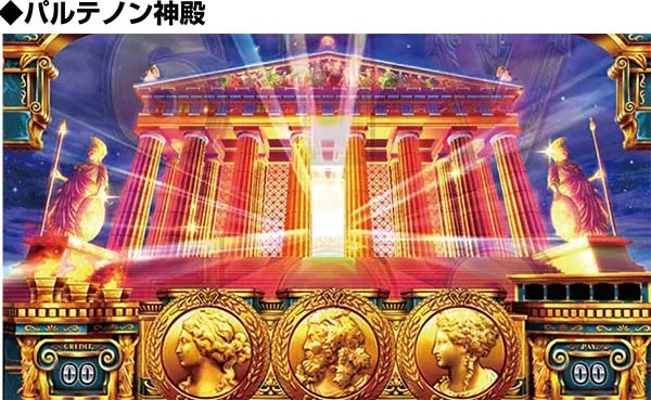 ミリオンゴッド凱旋通常ステージパルテノン神殿