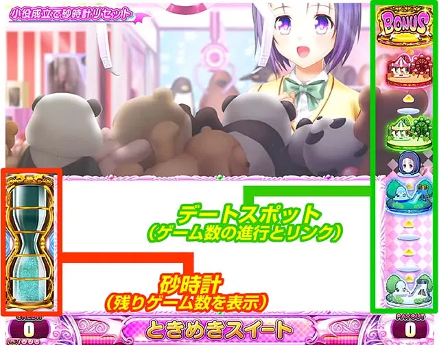 スマスロToLOVEるCZ