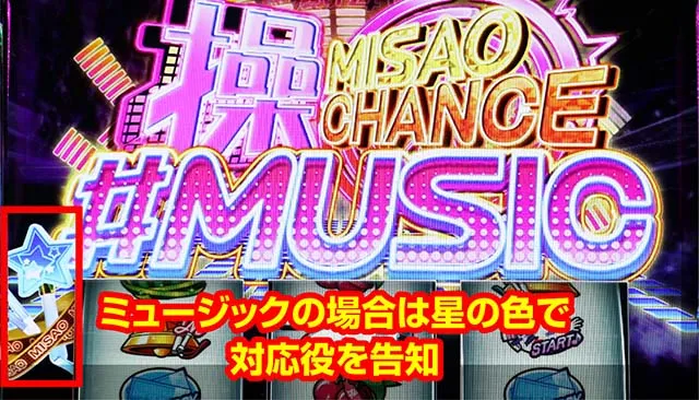 アオハル♪操 A-LIVE操チャンス