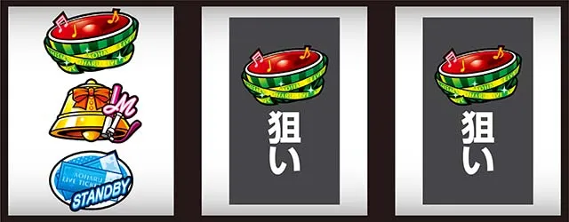 アオハル♪操 A-LIVE打ち方