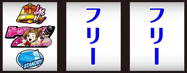 アオハル♪操 A-LIVE左リールBAR狙い