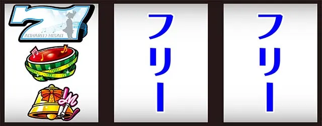 アオハル♪操 A-LIVE左リール赤7狙い