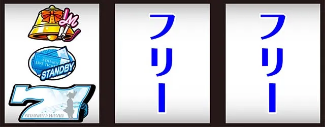 アオハル♪操 A-LIVE左リール赤7狙い