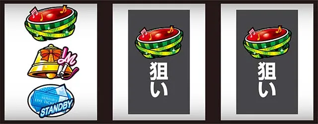 アオハル♪操 A-LIVE左リール赤7狙い