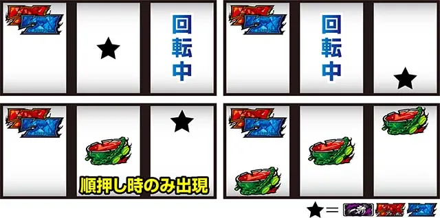 L アカメが斬る！ 2リーチ目
