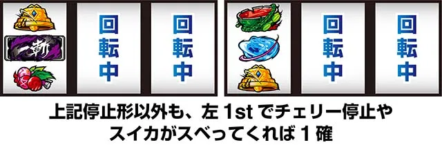 L アカメが斬る！ 2ボーナス高確率中左リールBAR狙い