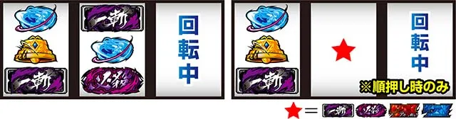 L アカメが斬る！ 2ボーナス高確率中左リールBAR狙い