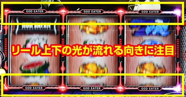 スマスロ ゴッドイーター リザレクション通常時演出