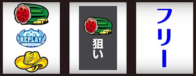 賞金首Angelスマスロ打ち方