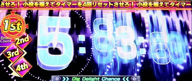スマスロD4DJディグディライトチャンス概要