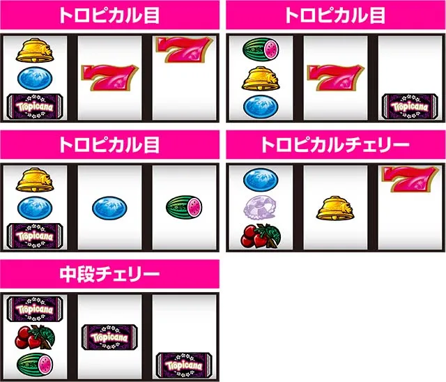 スマスロ トロピカーナトロピカル目トロピカルチェリー中段チェリー