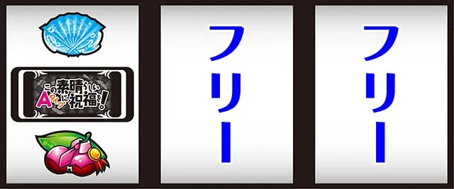 スマスロこの素晴らしい世界に祝福を！打ち方