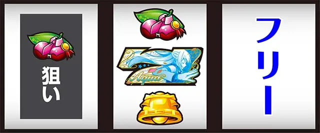 スマスロこの素晴らしい世界に祝福を！中押し青7狙い