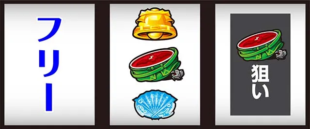 スマスロこの素晴らしい世界に祝福を！中押し青7狙い