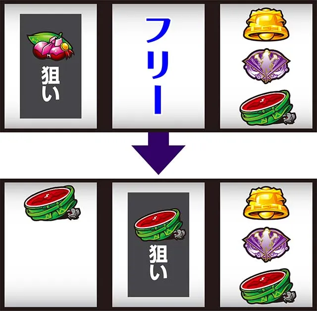 スマスロこの素晴らしい世界に祝福を！逆押しBAR狙い