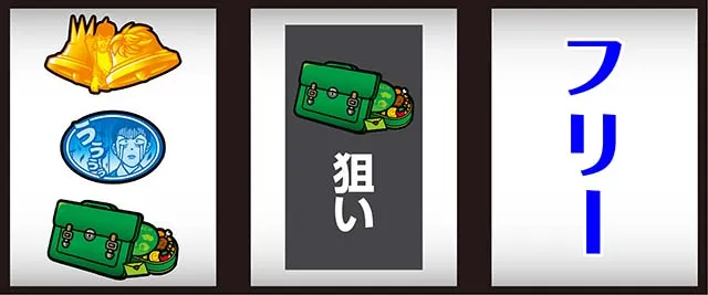 スマスロ今日から俺は打ち方