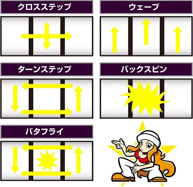 ハイパーラッシュテトラ
