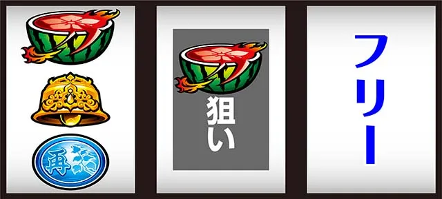 スマスロ鬼武者3打ち方