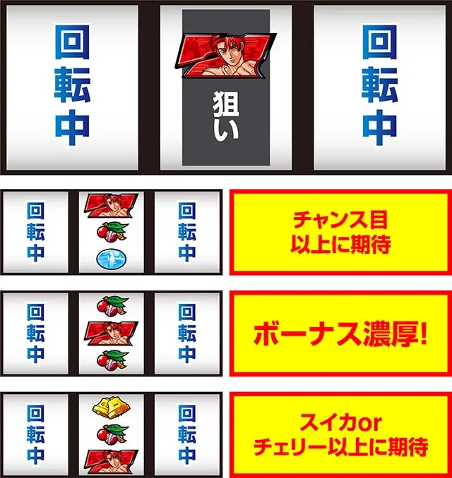 スマスロ頭文字D2ndAT中中押し