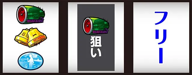 スマスロ頭文字D2nd打ち方