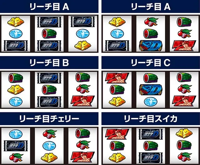 スマスロ頭文字D2ndリーチ目