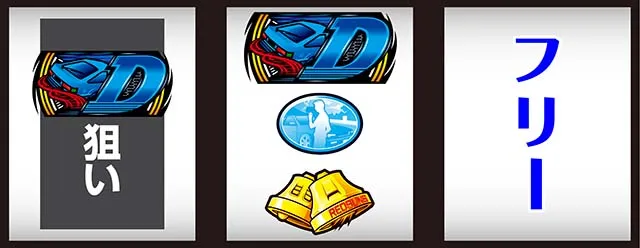 スマスロ頭文字D2nd中リールD狙い