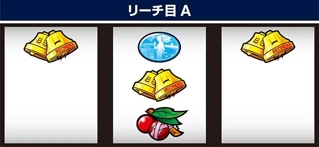 スマスロ頭文字D2nd中リールバスバ狙い