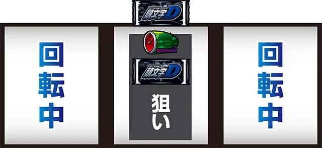 スマスロ頭文字D2nd中リールバスバ狙い左リールD狙い