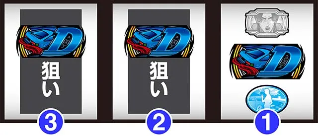 スマスロ頭文字D2nd逆押しD狙い
