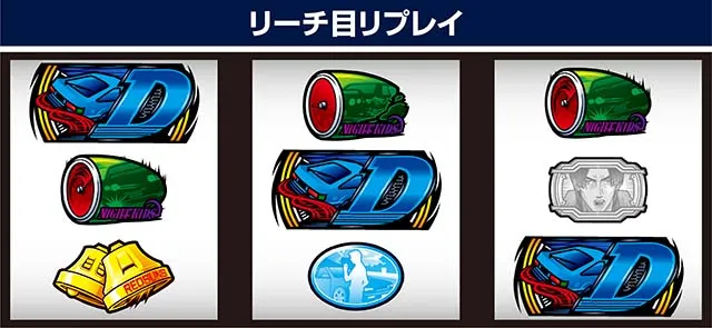 スマスロ頭文字D2nd逆押しD狙い