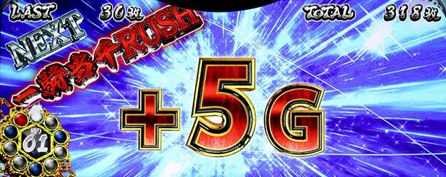 スマスロL一騎当千AT中ボーナス