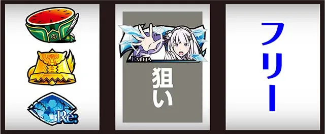 スマスロリゼロ2打ち方