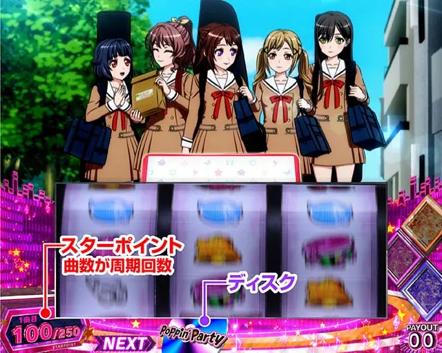 スマスロLバンドリ!周期抽選