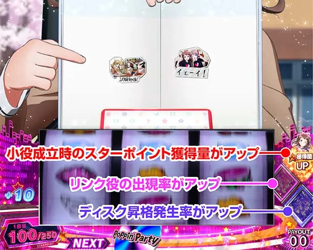 スマスロLバンドリ！周期抽選サポートバンド