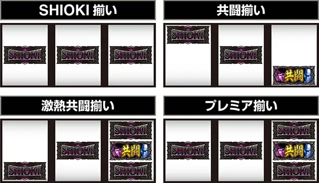 スマスロL必殺仕置人打ち方SHIOKI