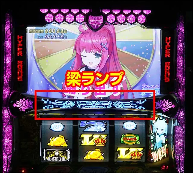 スマスロダブルアタックエンディングレア役成立時の梁ランプ