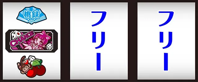スマスロ桃太郎電鉄桃鉄打ち方