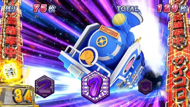 スマスロ桃太郎電鉄桃鉄電鉄ボーナス