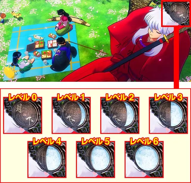 L犬夜叉2月下レベル