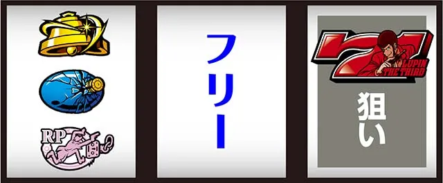 スマスロLルパン三世 大航海者の秘宝打ち方