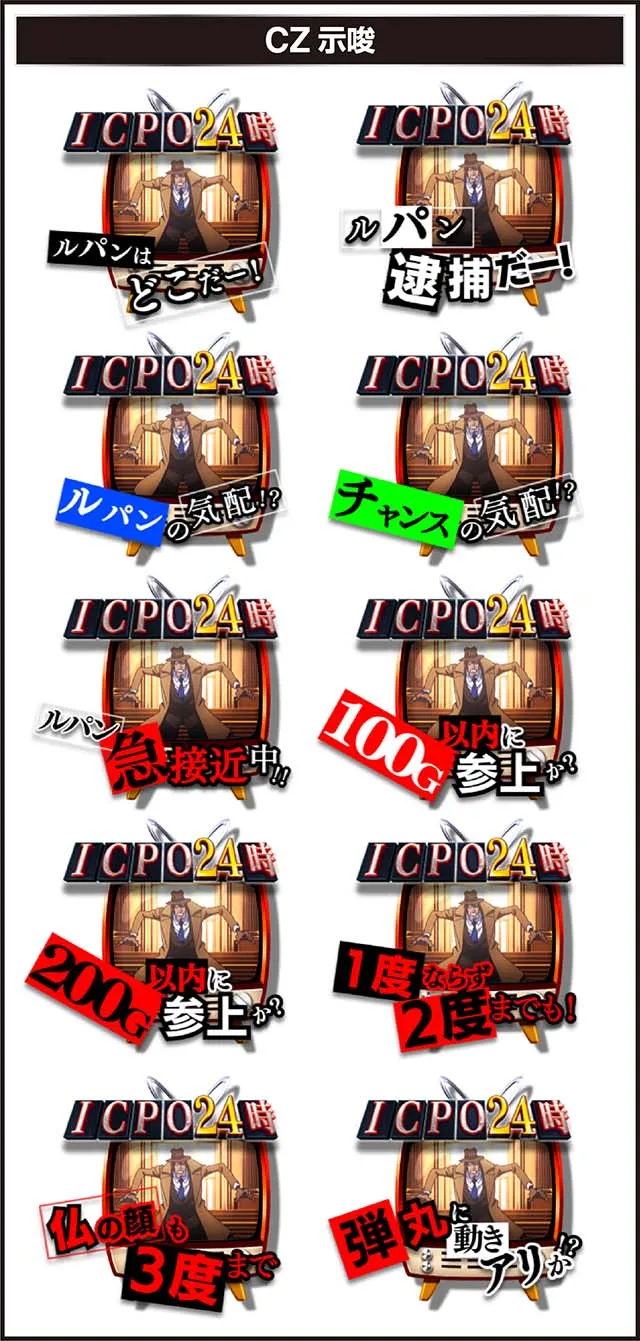 スマスロLルパン三世ルパンTV演出