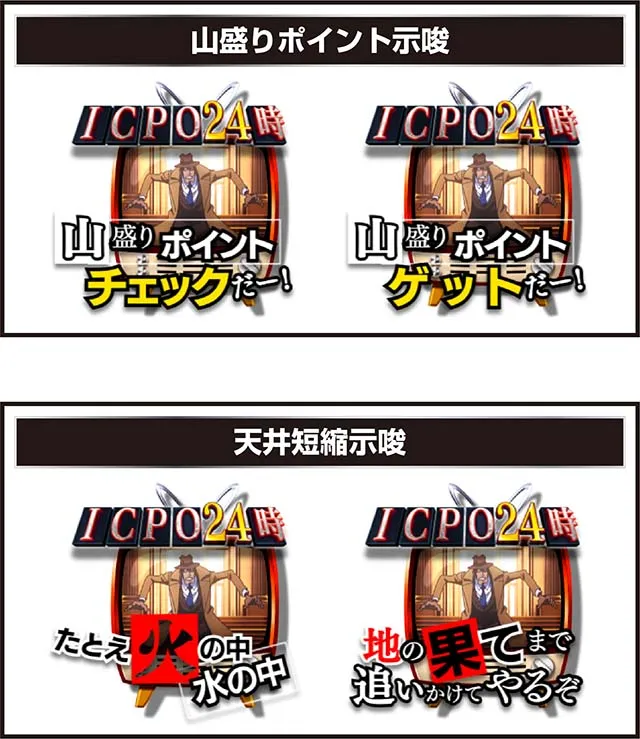 スマスロLルパン三世ルパンTV演出