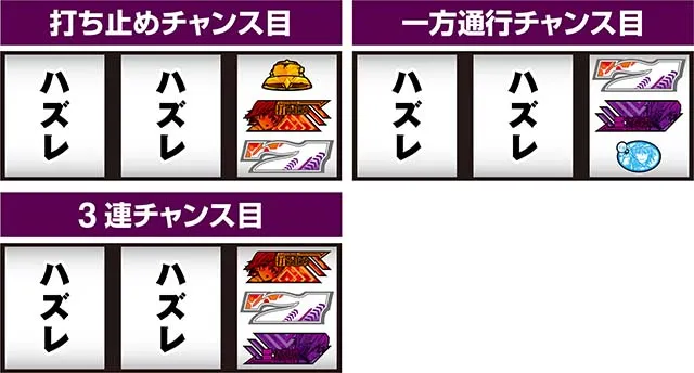 スマスロ 一方通行打ち方レア役の停止形