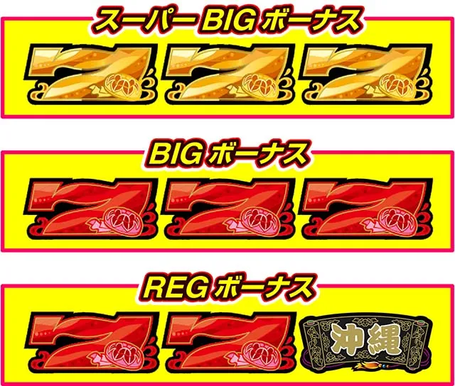 スマスロチバリヨ2プラスボーナス