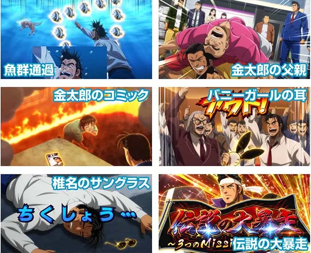 スマスロLサラリーマン金太郎AT潜伏示唆