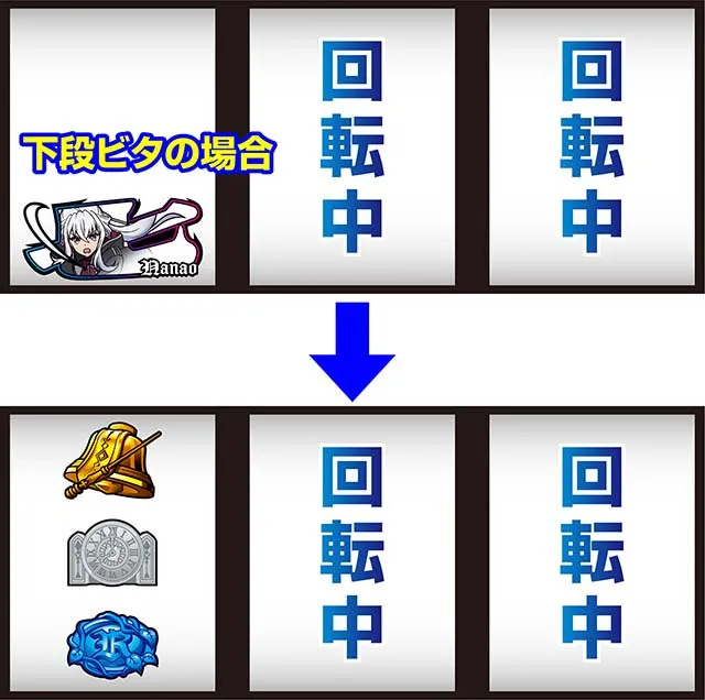 スマスロ七つの魔剣が支配するななつま小役以上1確目