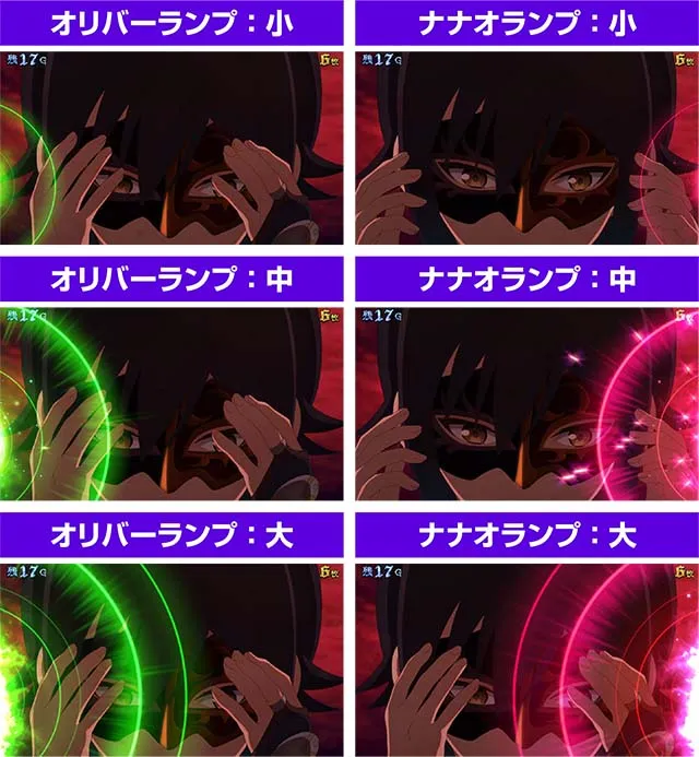 スマスロ七つの魔剣が支配するななつまレア役成立時のナナオオリバーランプ