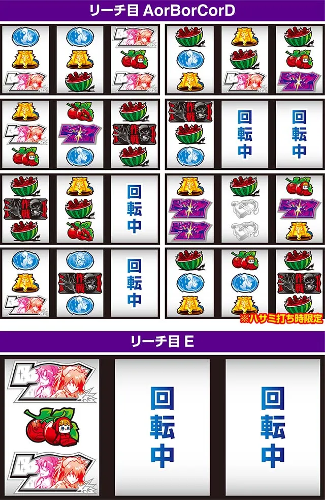 シン・エヴァンゲリオンスマスロリーチ目