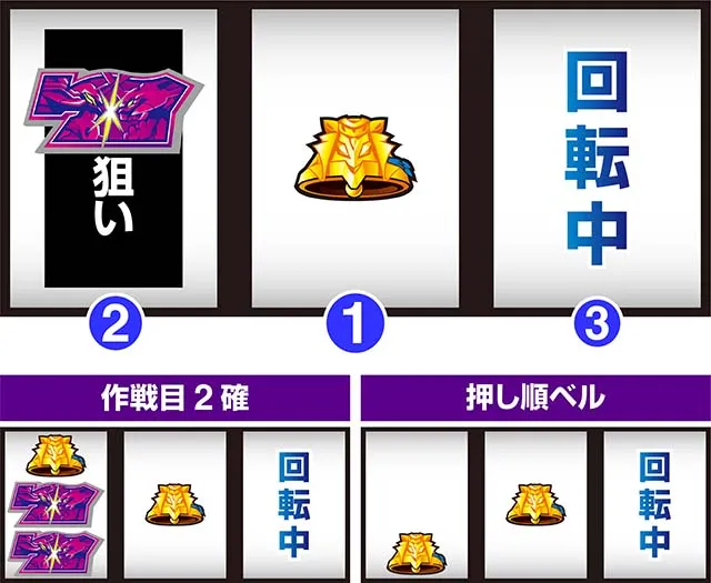 シン・エヴァンゲリオンスマスロ作戦目